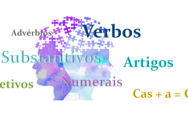 O que estudar primeiro para a preparação em língua portuguesa ?